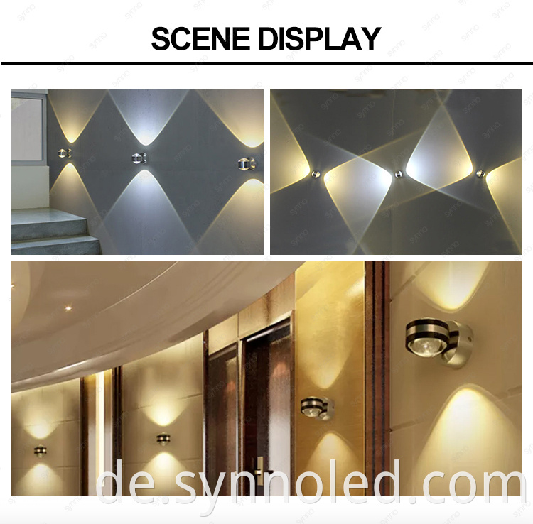 Led Wall Lamps